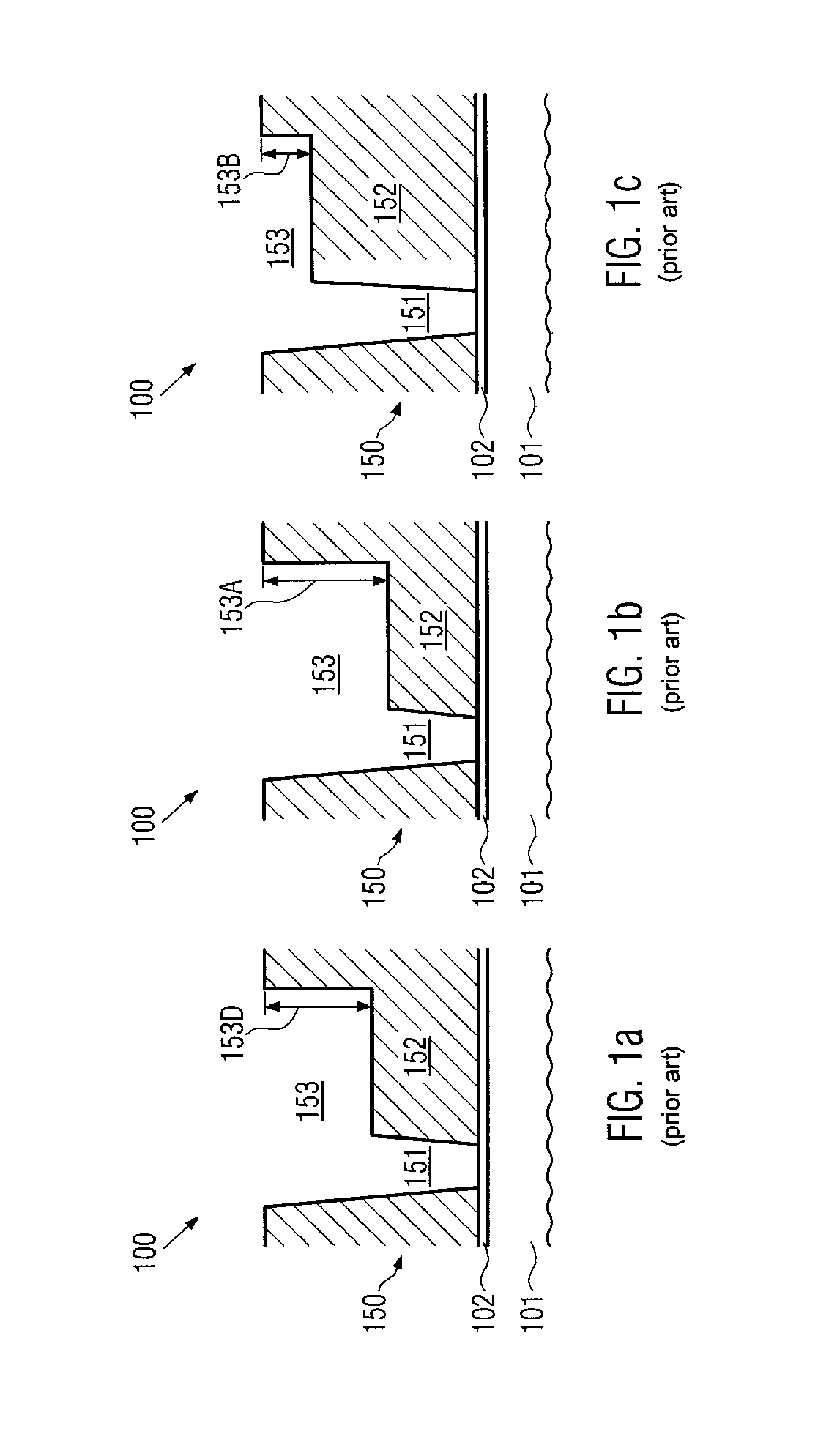 Method of forming an etch indicator layer for reducing etch non-uniformities