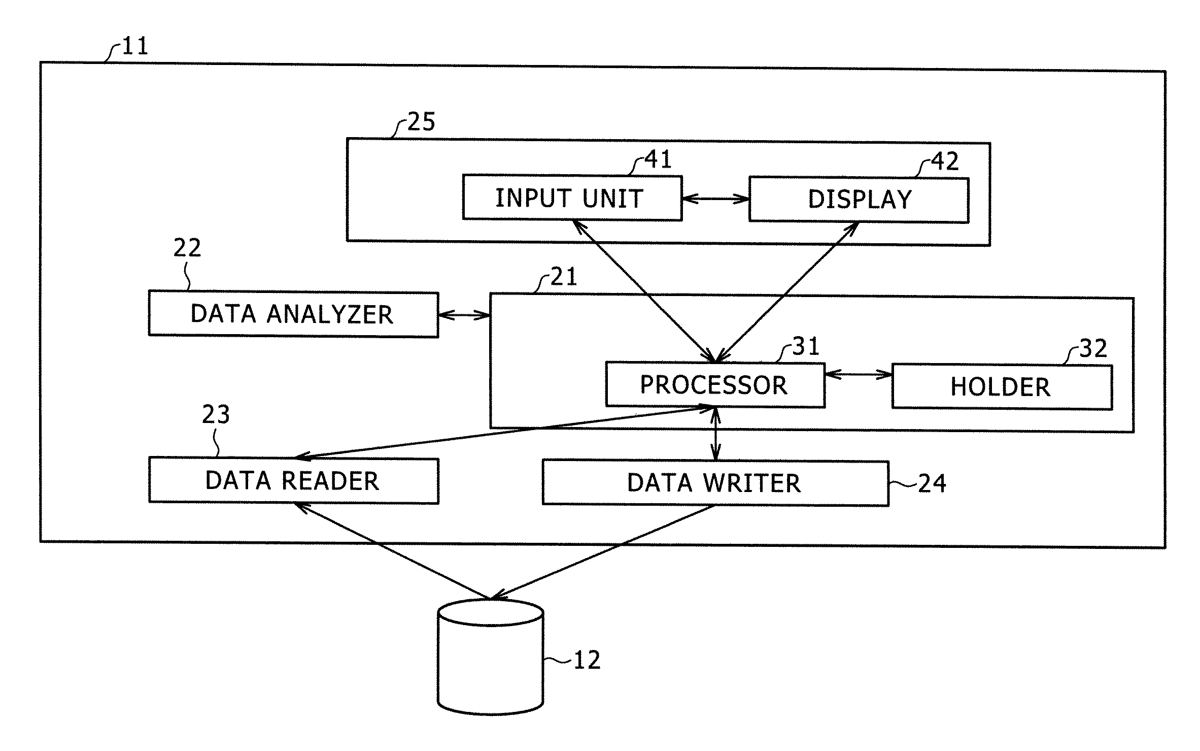 Information processing apparatus and method, and program