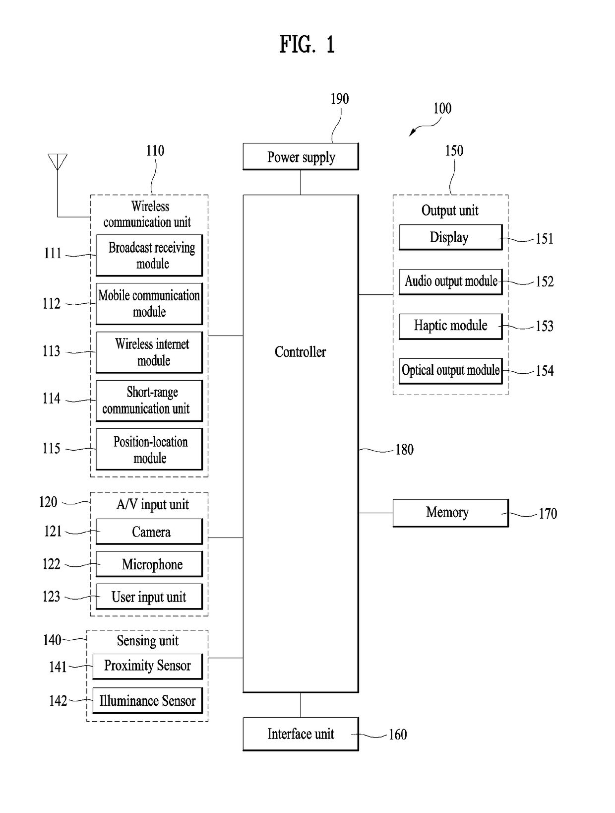 Head mounted display and method for controlling the same