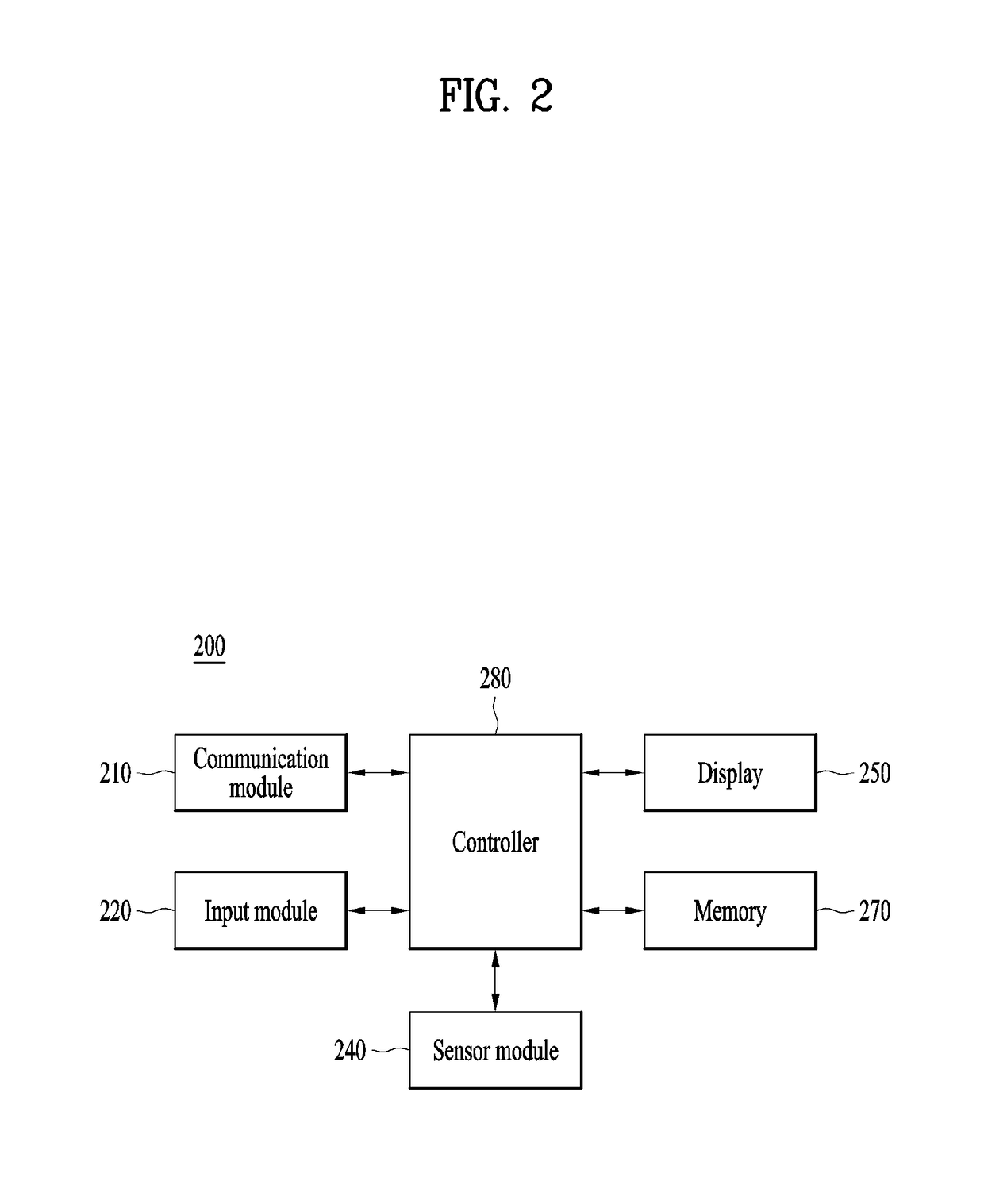 Head mounted display and method for controlling the same