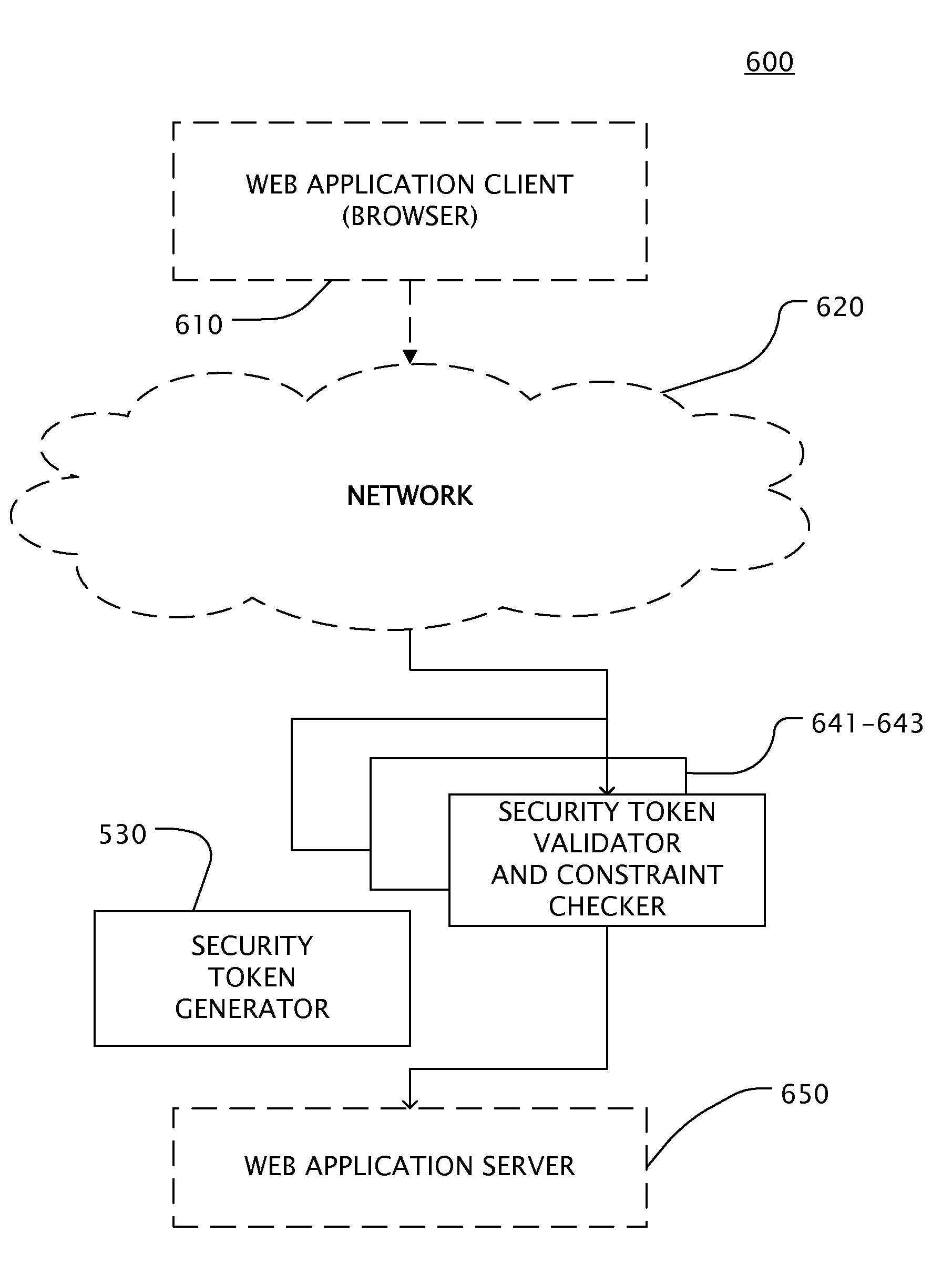 Web application security filtering