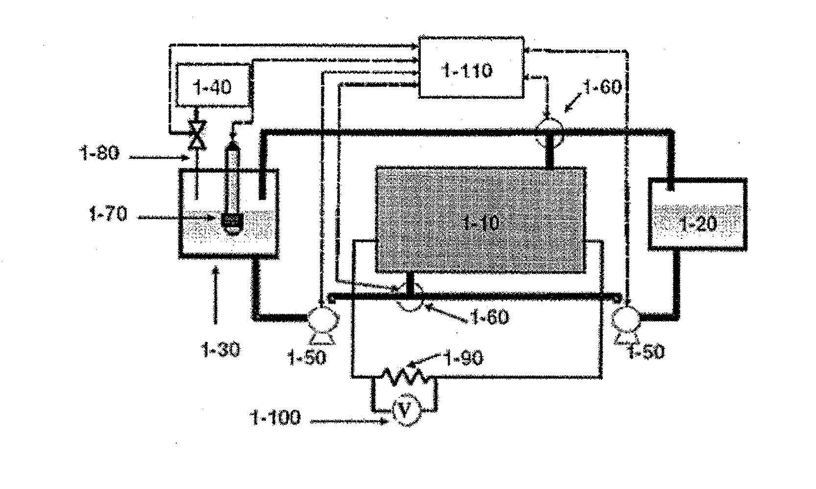 Shutdown system for metal-air batteries and methods of use thereof