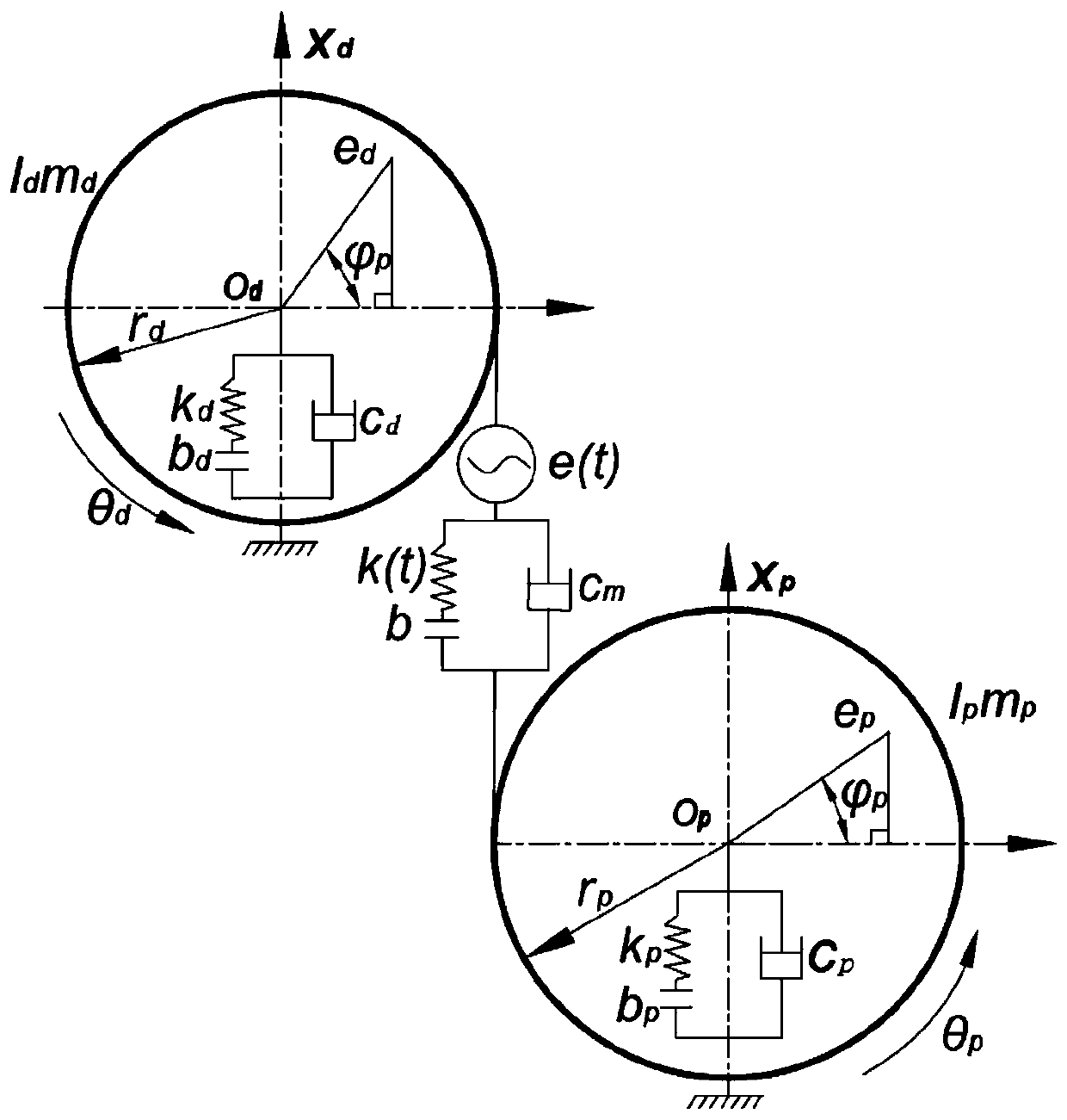 Self-adaptation variable-engaging-gap gear transmission device and method