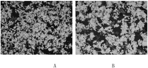 Preparation method of iron-copper based composite friction materials