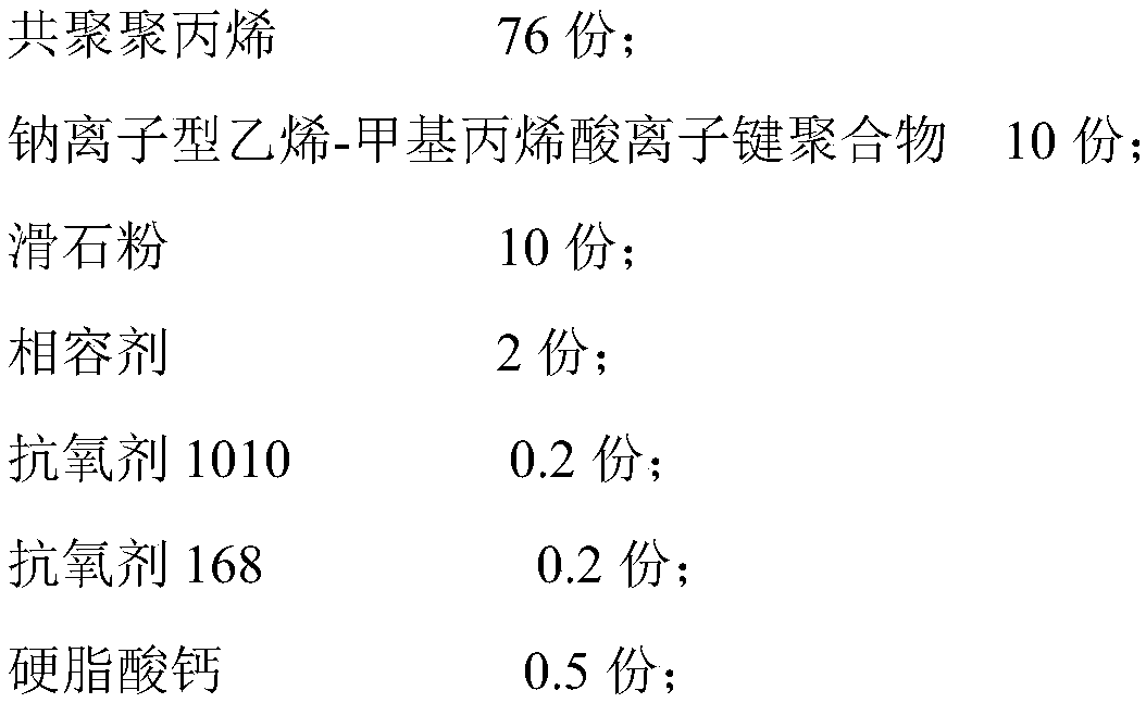 High-melt-strength polypropylene micro-foaming material and preparation method thereof