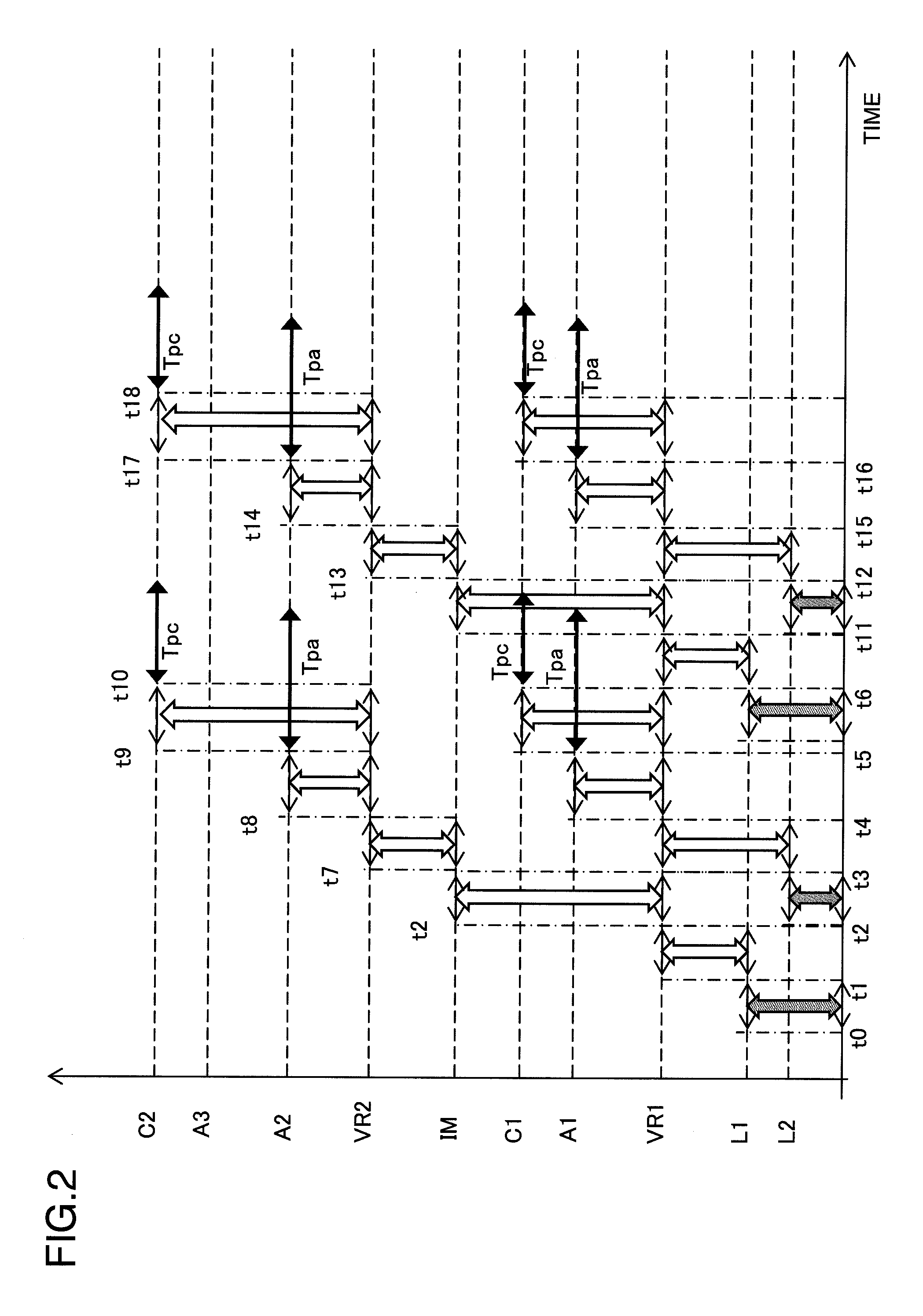 Vacuum processing apparatus and method of operating the same