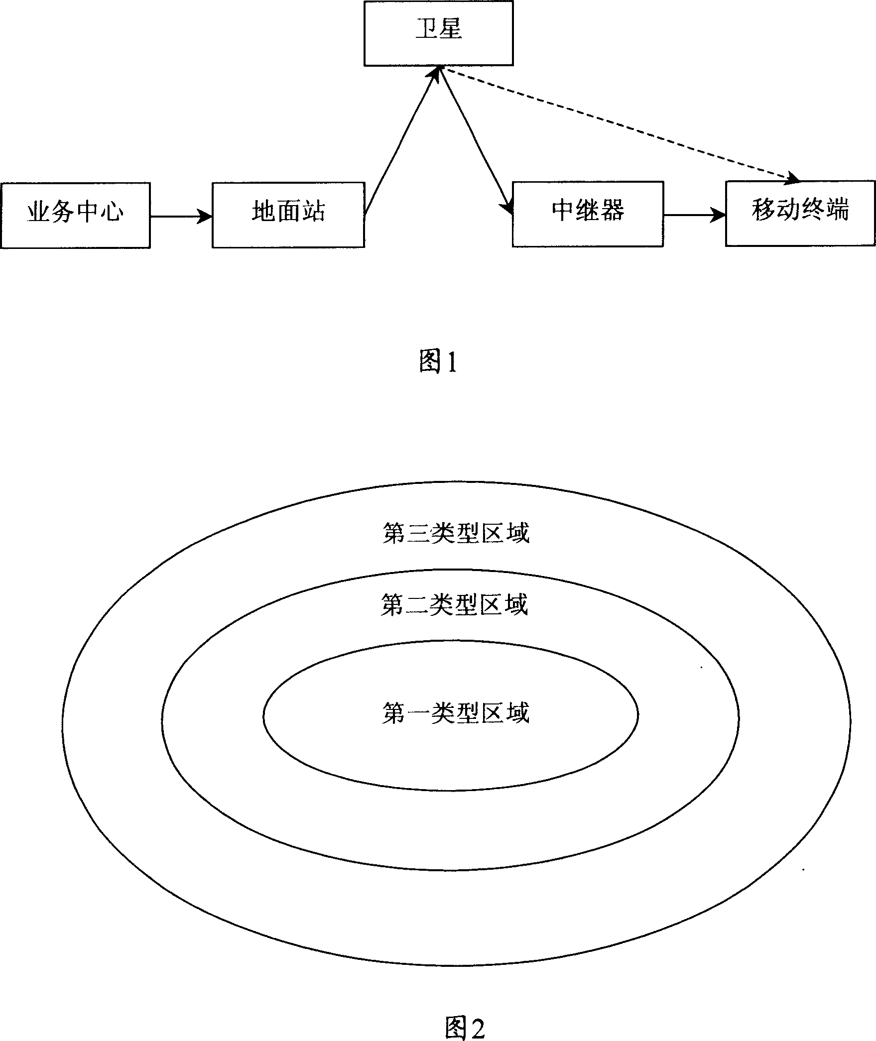 System for realizing mobile multimedia broadcasting