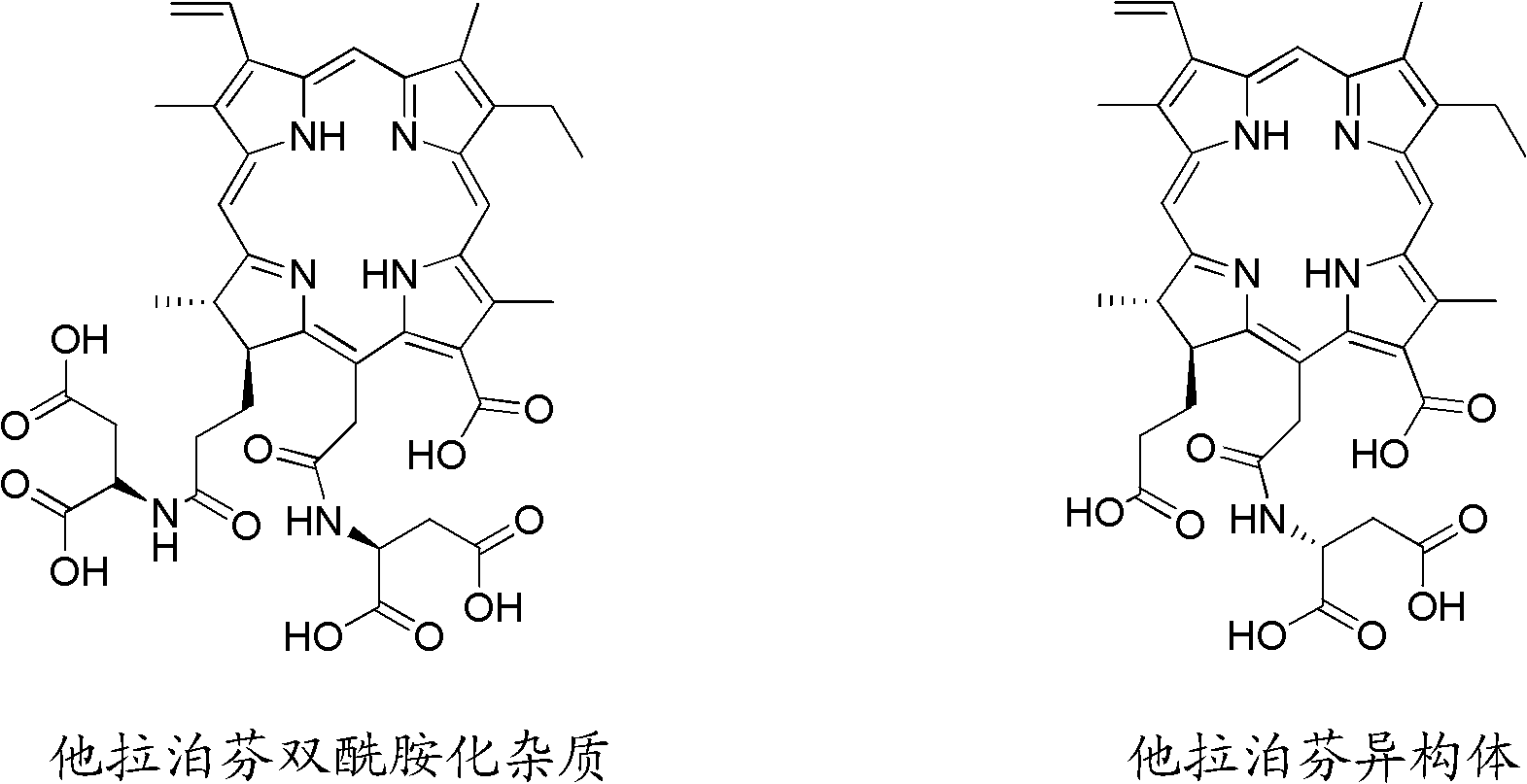 Preparation method for Talaporfin and intermediate thereof