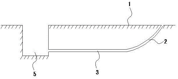 A method of geotechnical engineering investigation