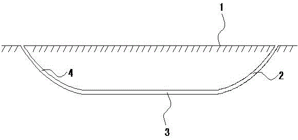 A method of geotechnical engineering investigation