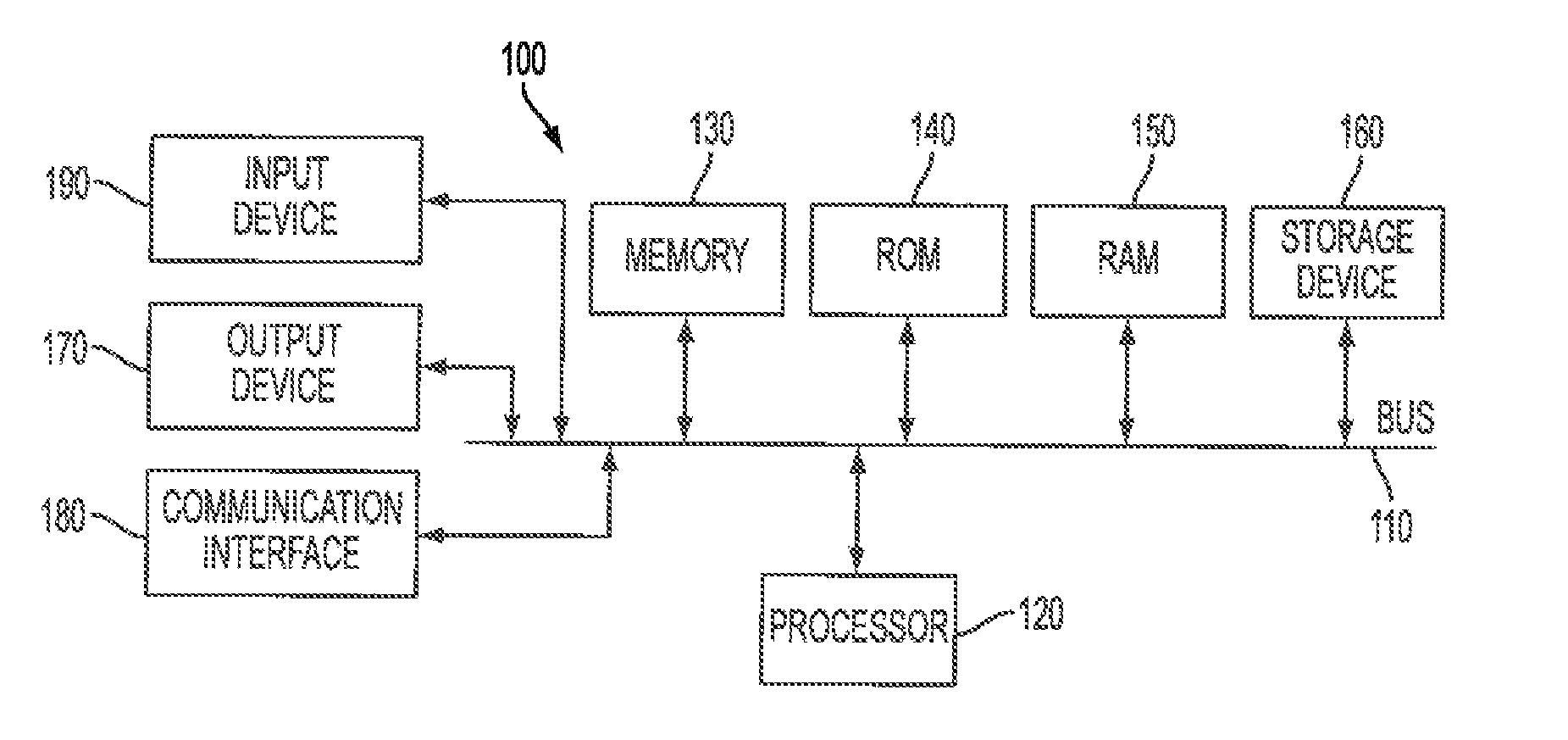 Method and apparatus of back lobe correction to antenna temperature for earth-observing microwave instruments