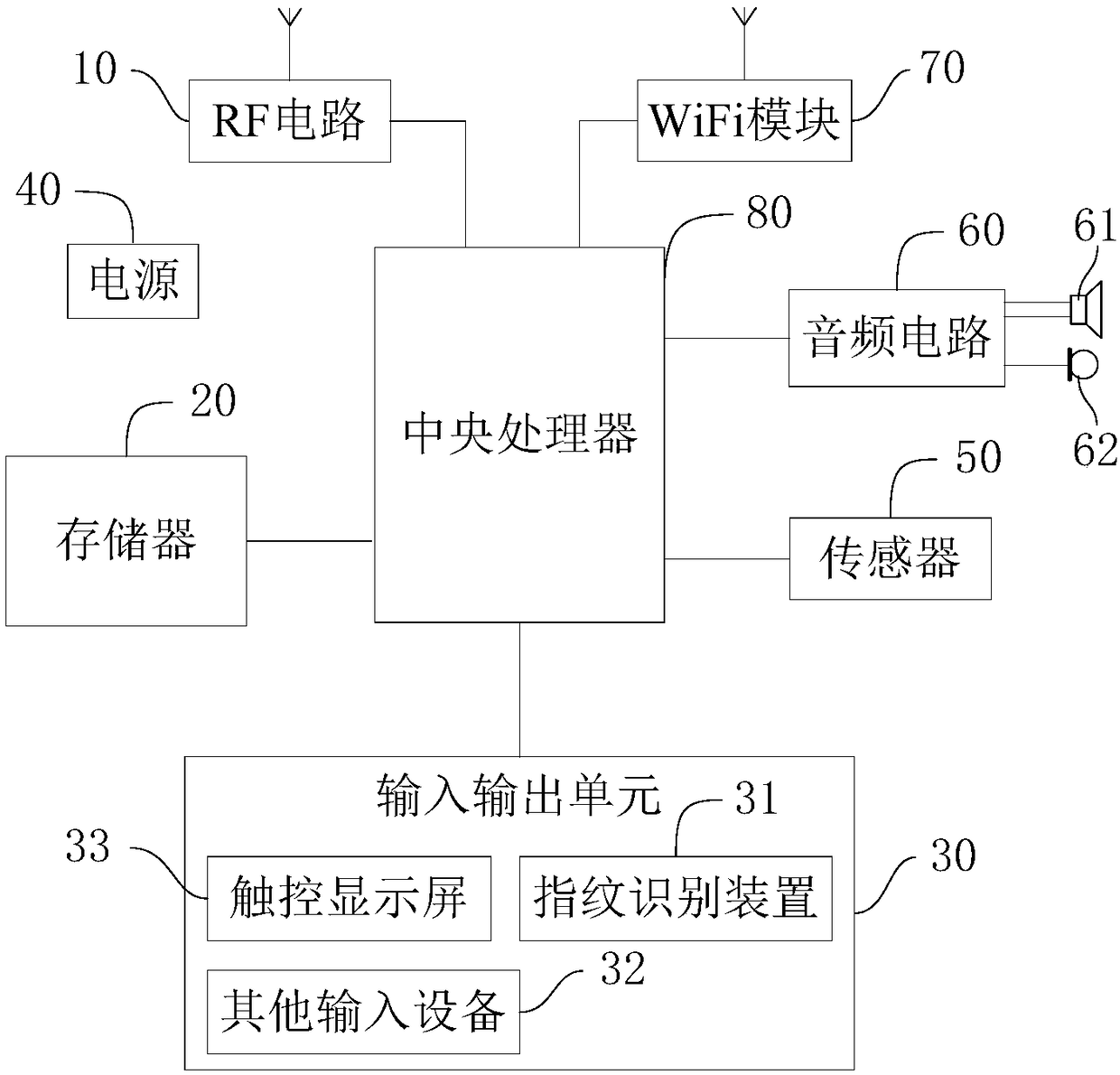 Fingerprint image processing method, fingerprint identification apparatus and electronic device