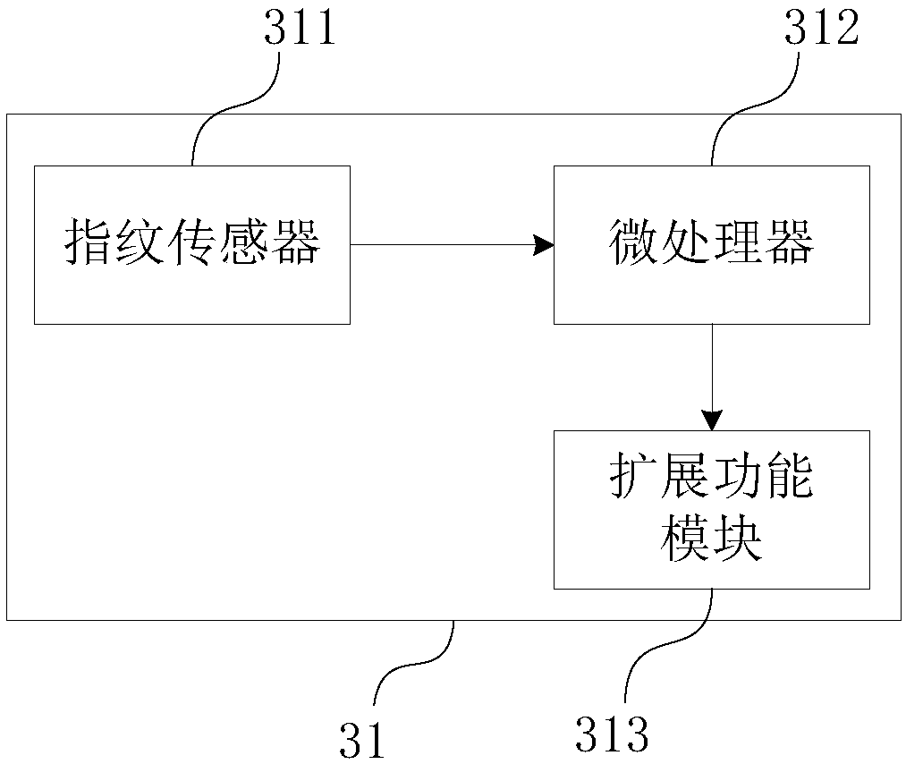 Fingerprint image processing method, fingerprint identification apparatus and electronic device