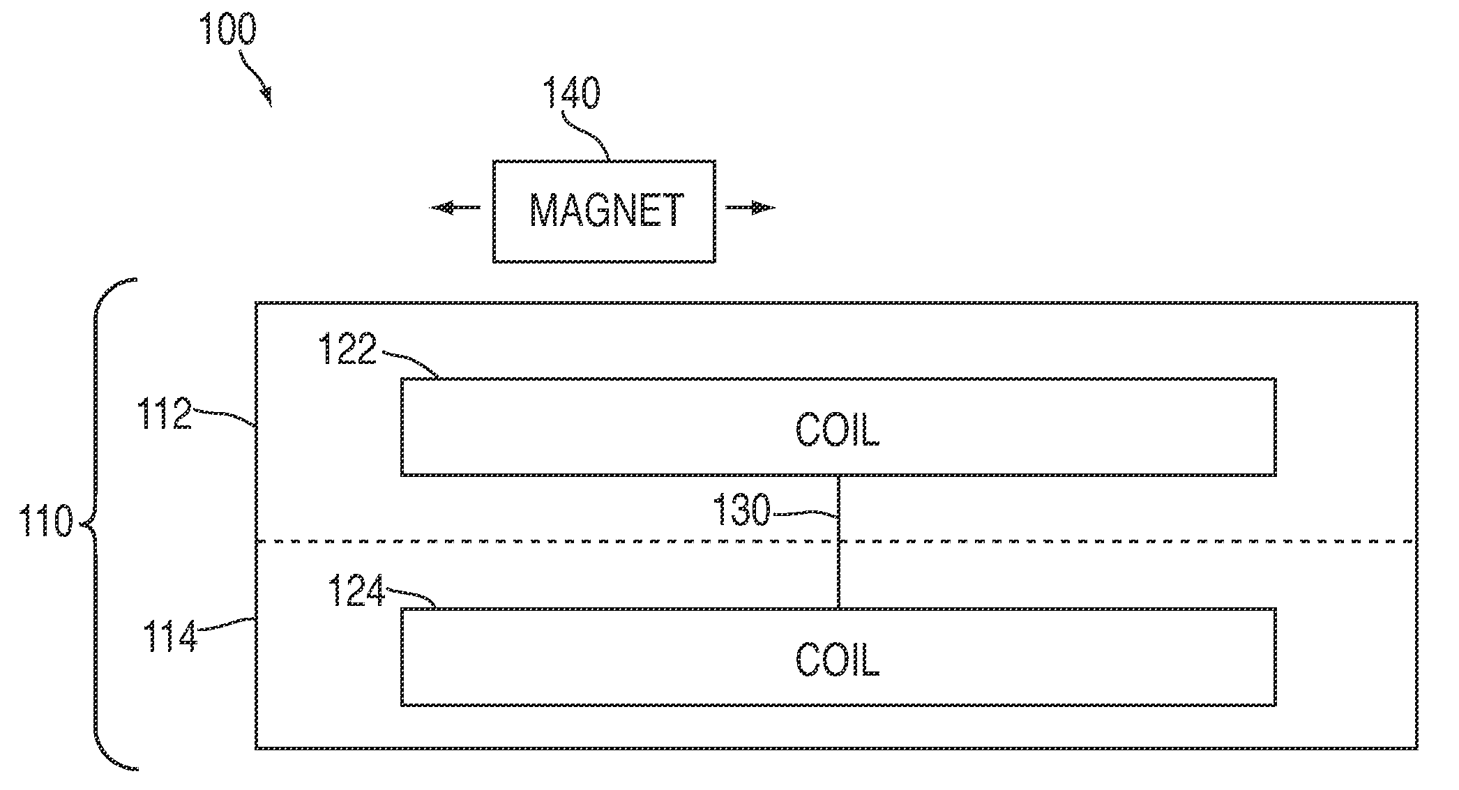 Harnessing power through electromagnetic induction utilizing printed coils