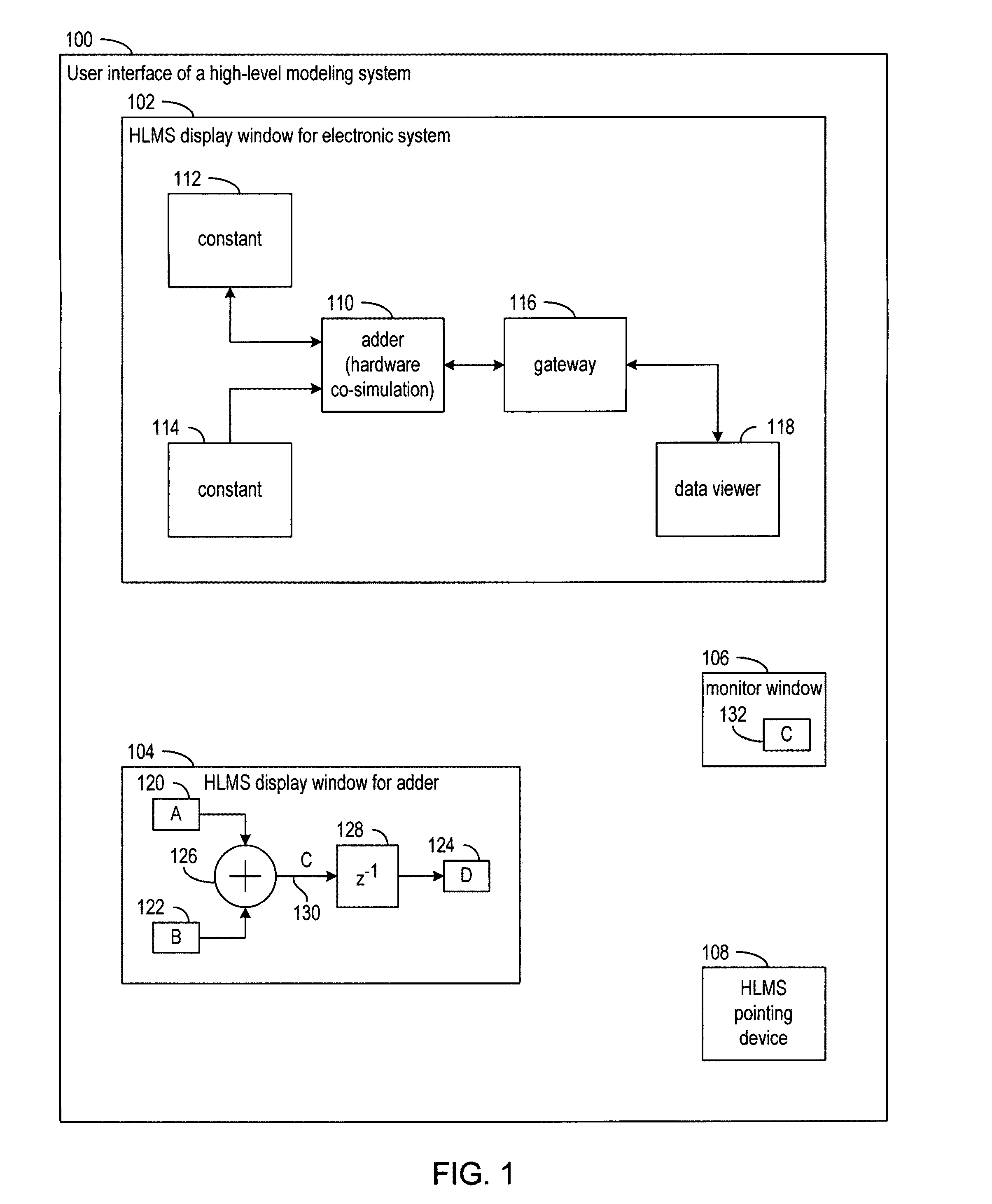 Displaying signals of a design block emulated in hardware co-simulation