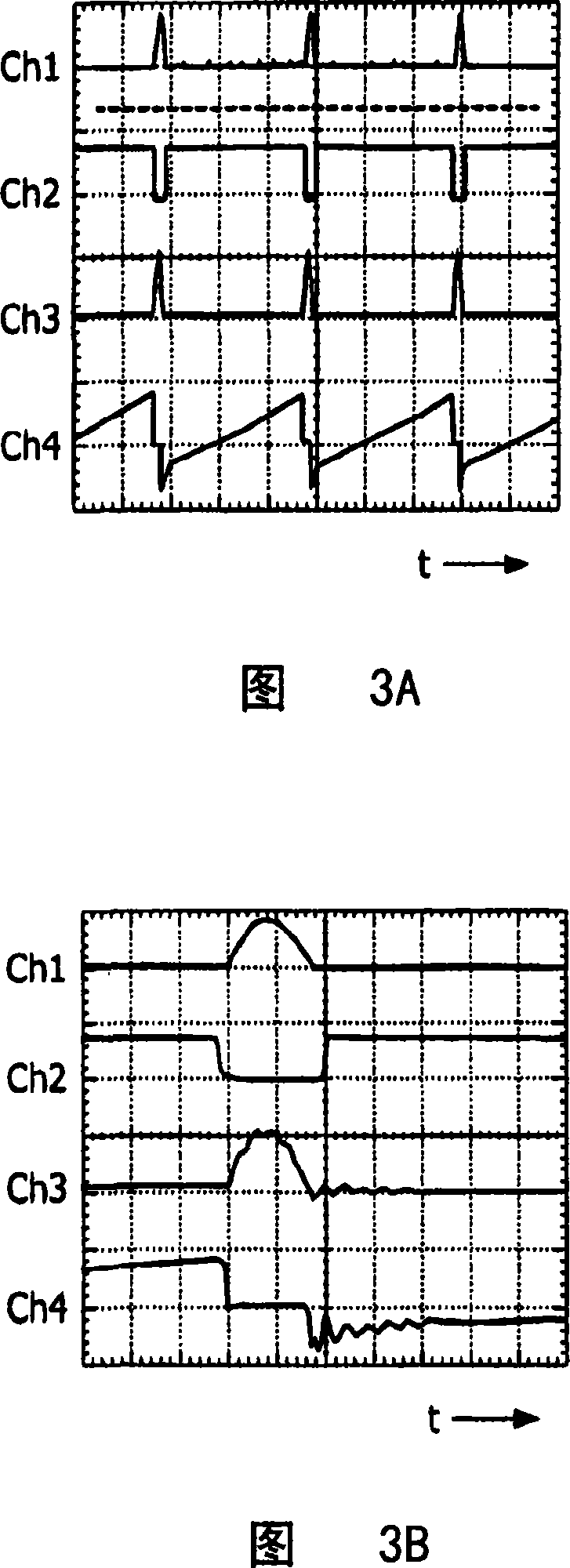 Multi-pulse ignition circuit for a gas discharge lamp