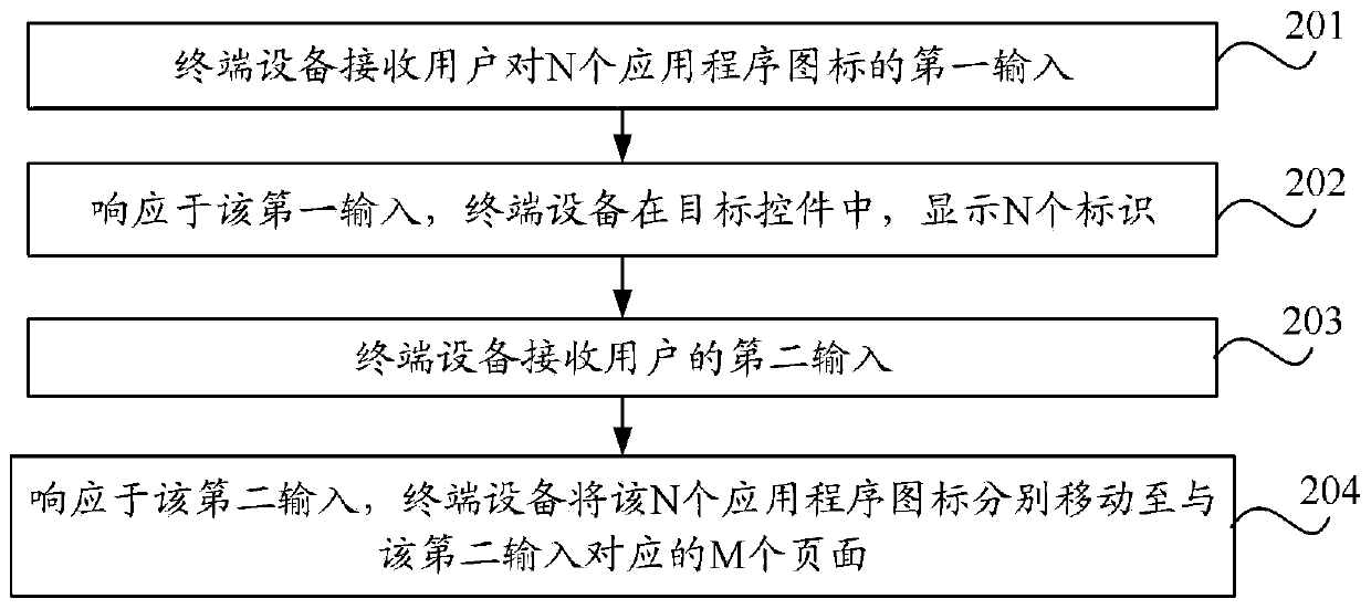 An application icon moving method and terminal equipment