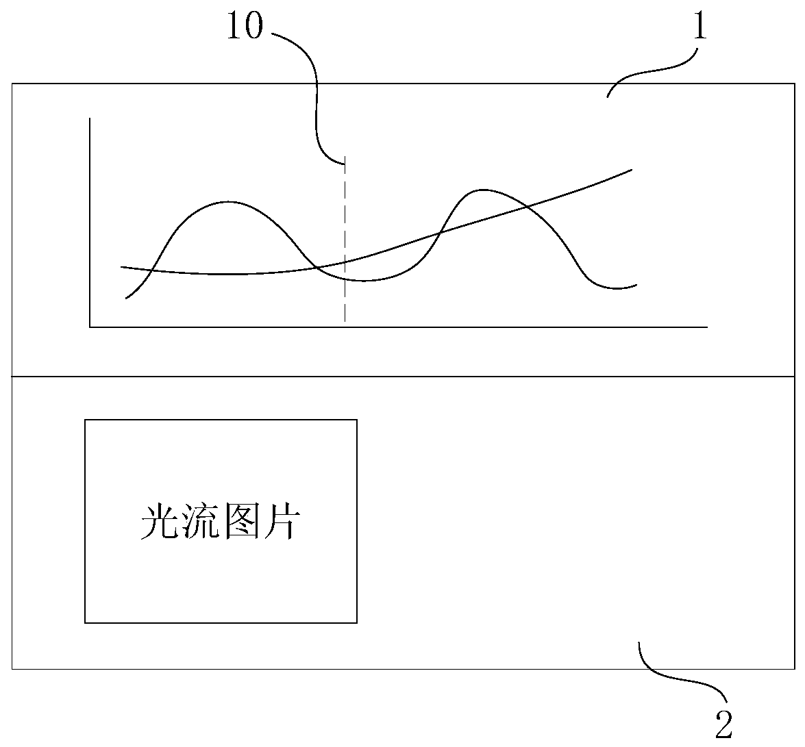 Mixed data display method, comparison method, electronic equipment and storage medium