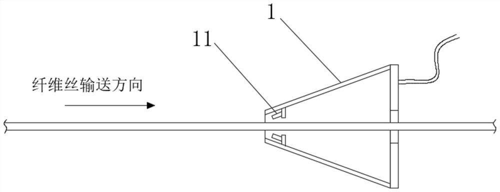 Production method of gradient color spinning fabric