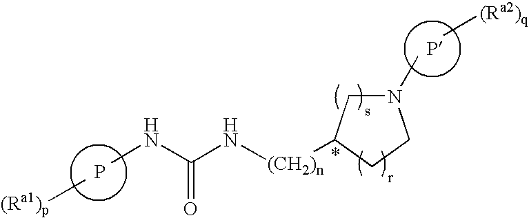 Tetradydro-Naphthalene And Urea Derivatives