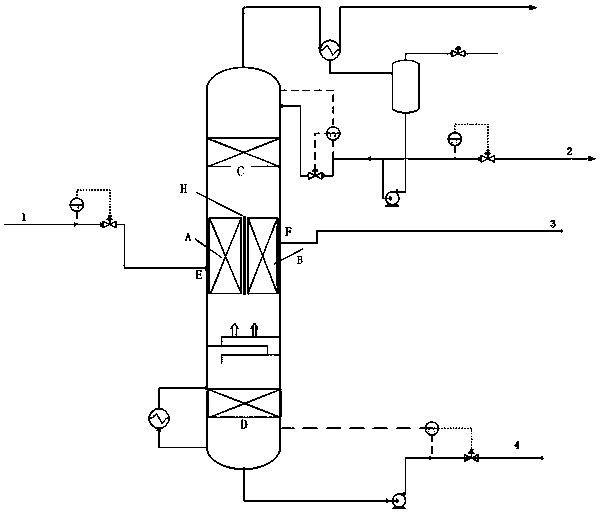 Method for purifying carbon disulfide with dividing wall column