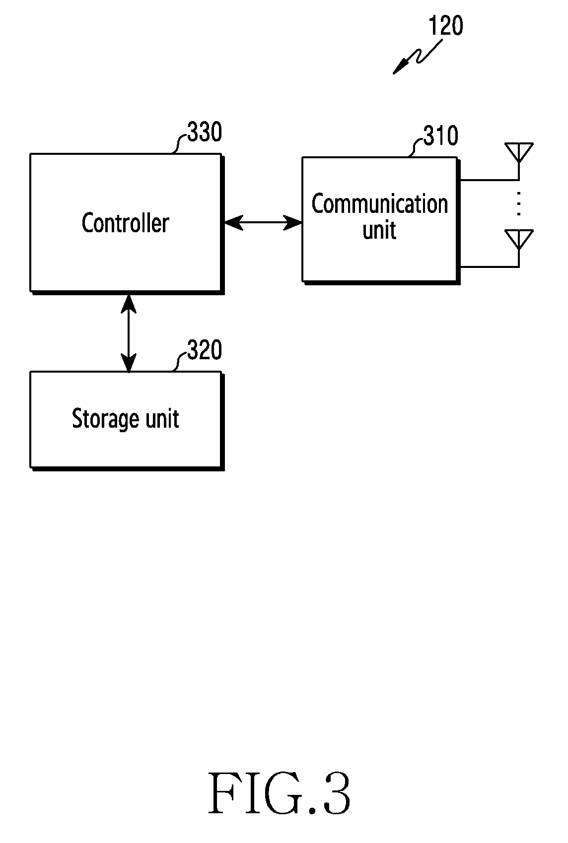 Apparatus and method for allocating resources in wireless communication system