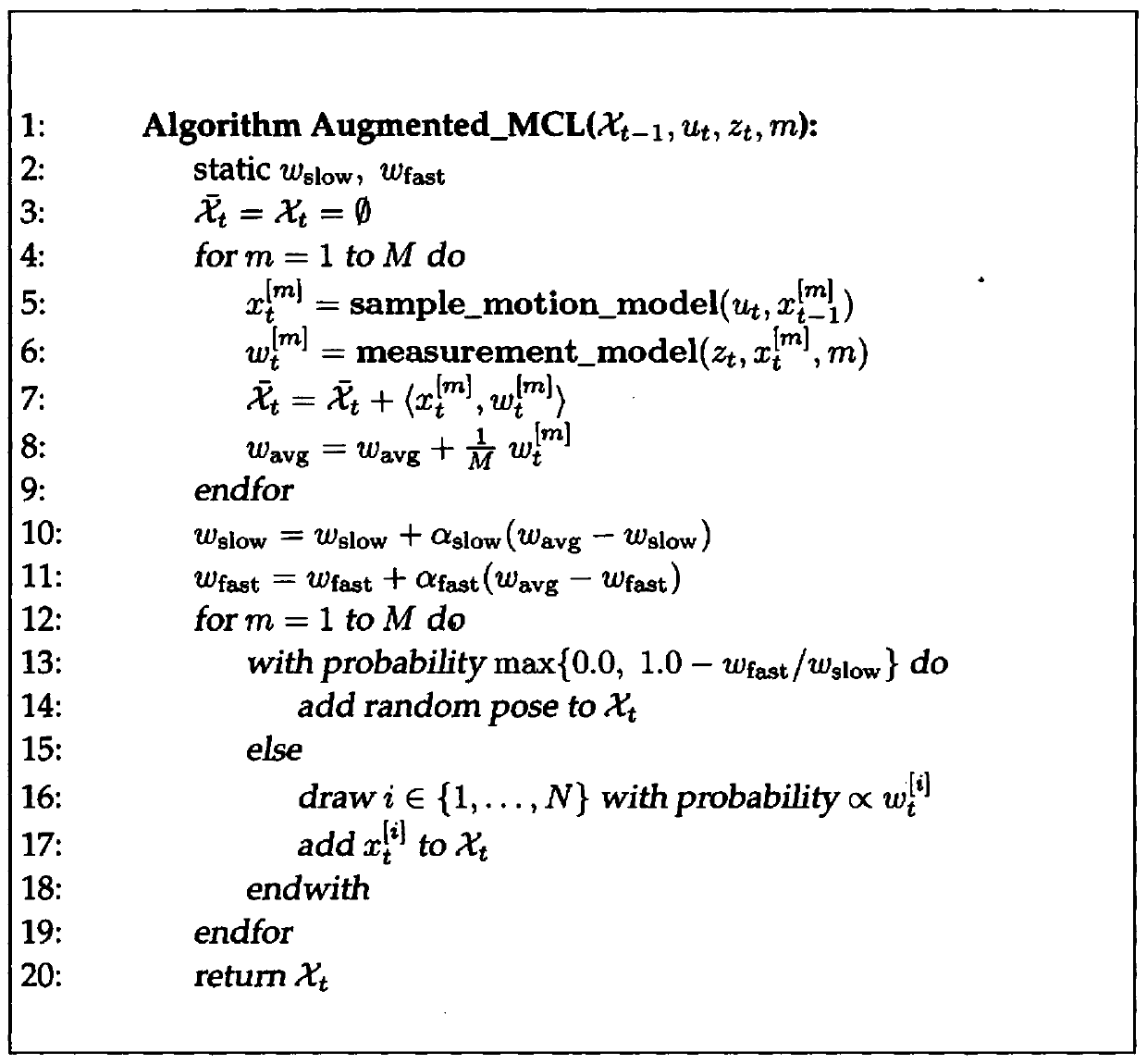 Positioning recovery method based on particle filter and robot equipment