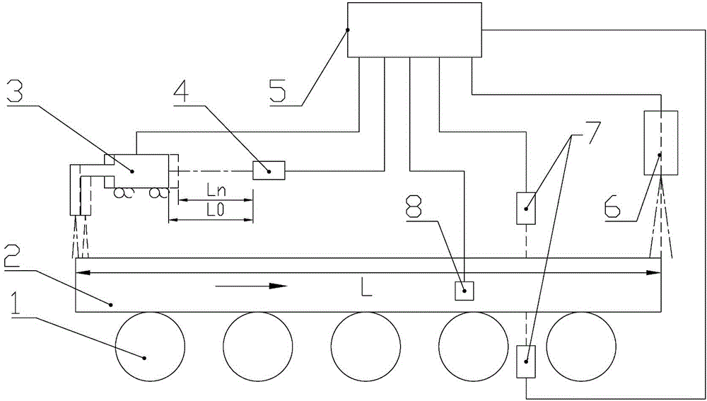 Continuous casting billet online weight fixing system