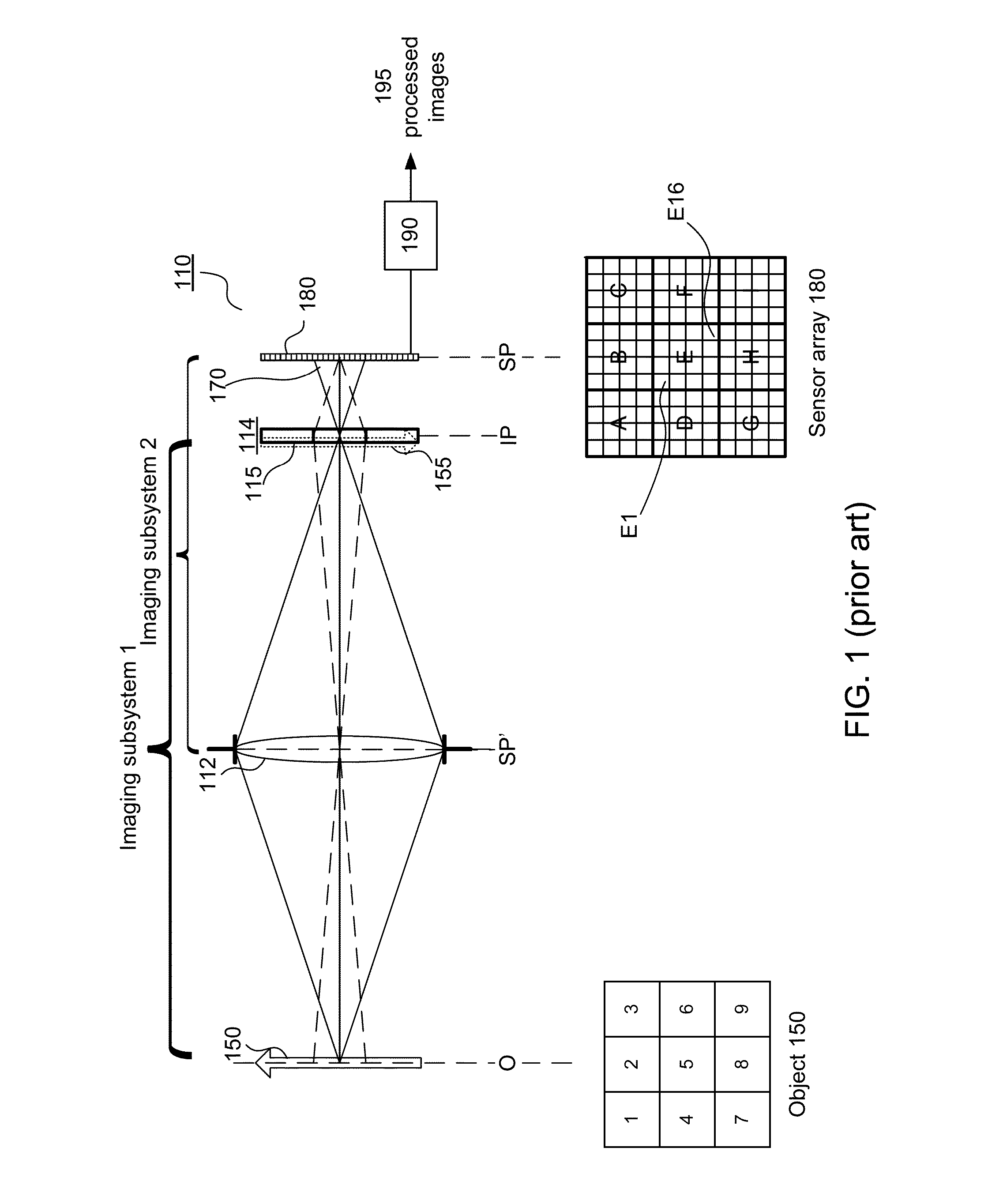 Object Space Calibration of Plenoptic Imaging Systems