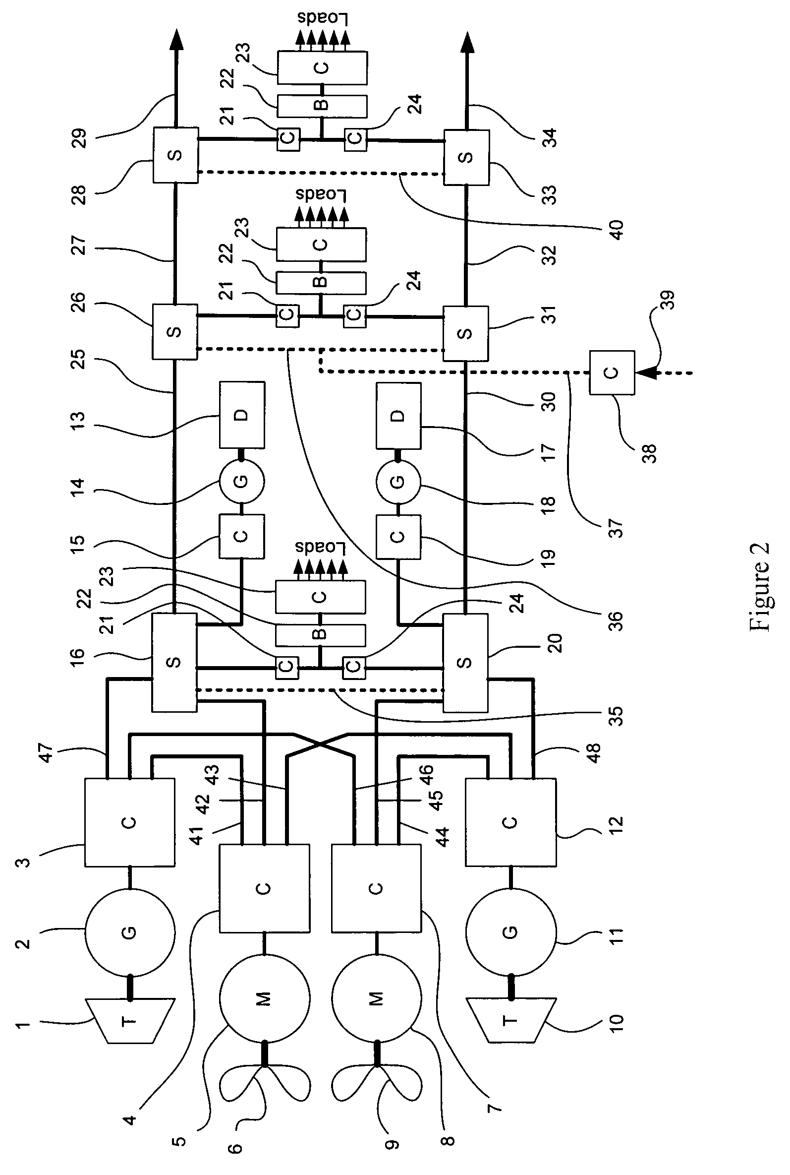 Marine power distribution and propulsion systems