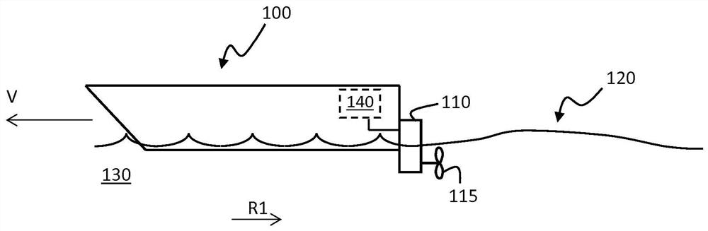 Improved engine control