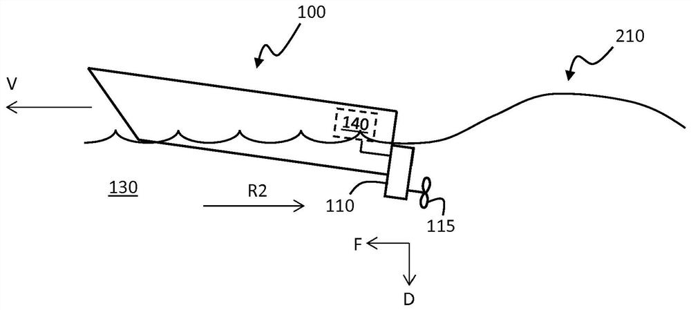 Improved engine control