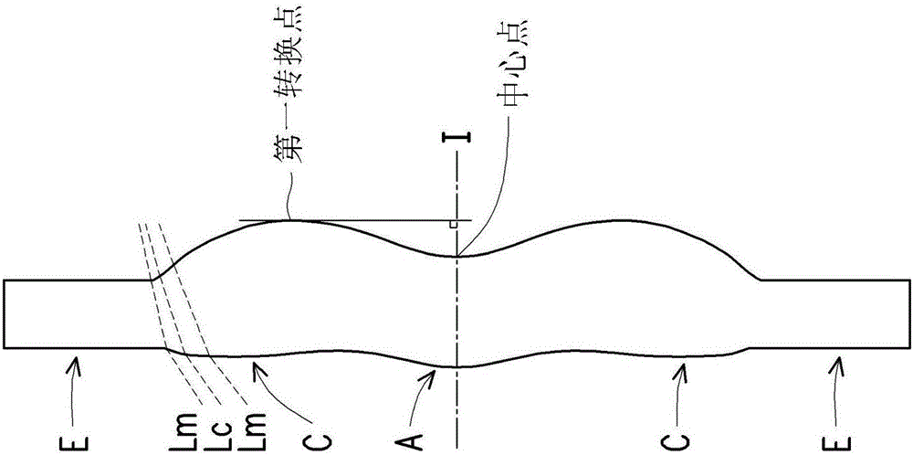 Optical imaging lens