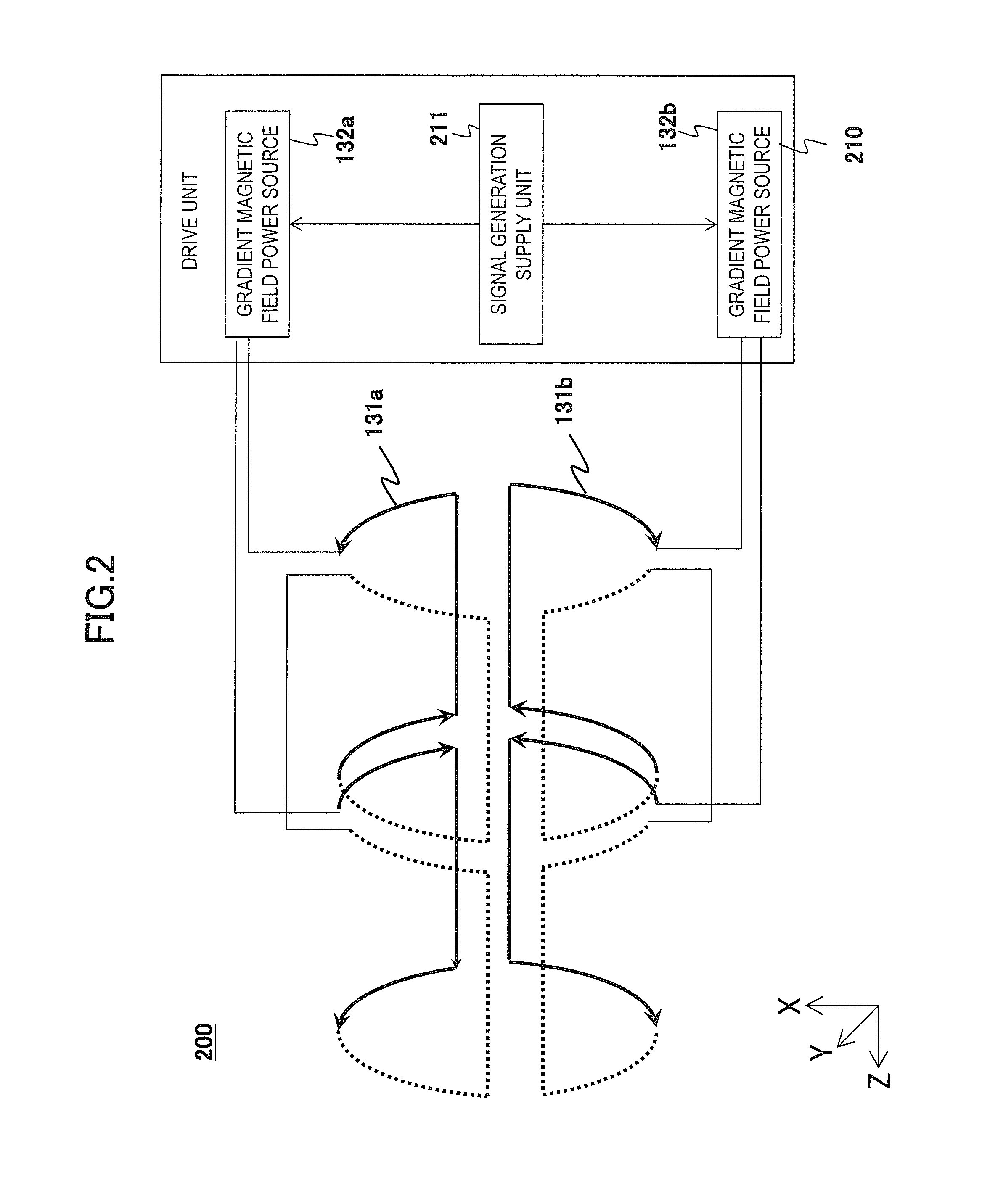 Magnetic resonance imaging apparatus