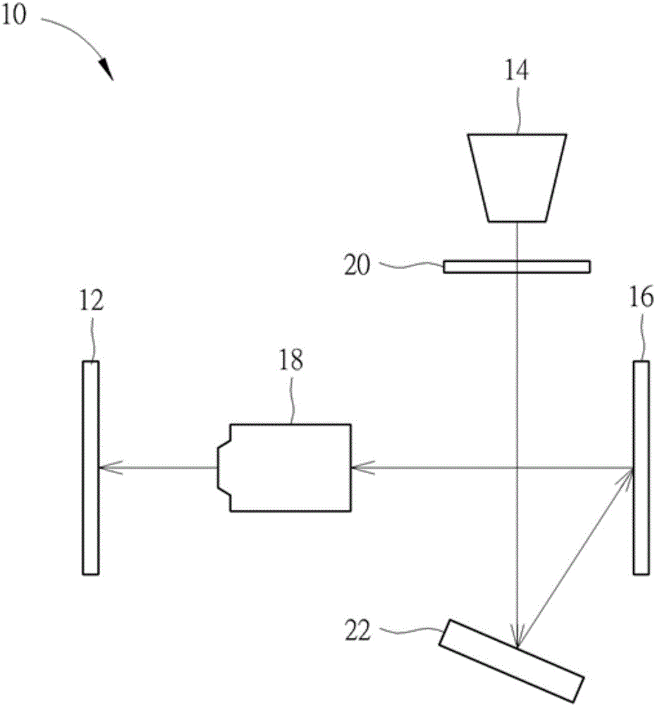 Projection lens and projection device