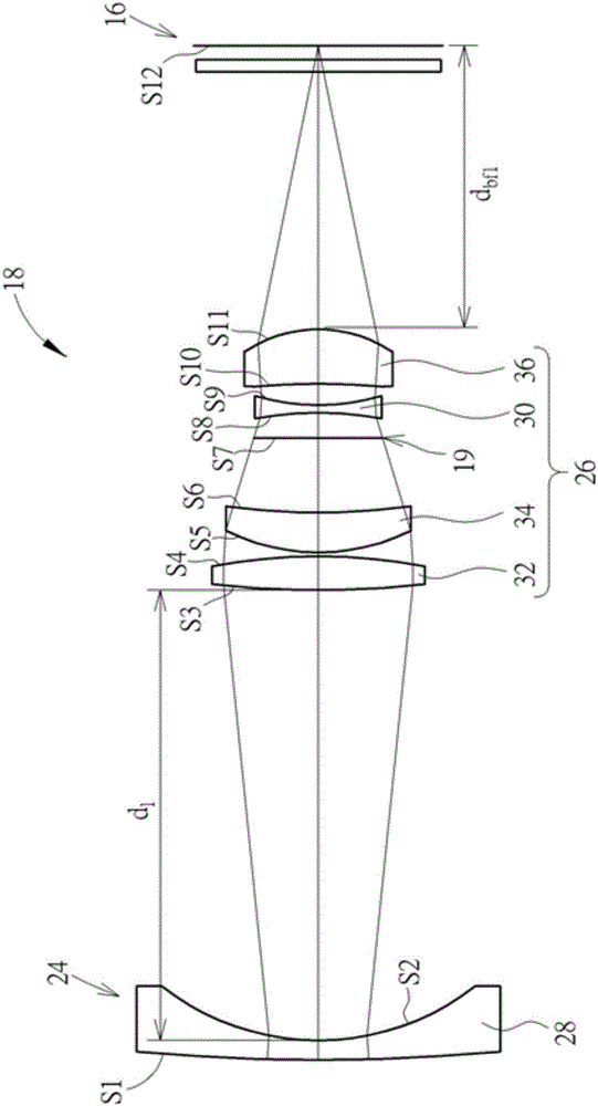 Projection lens and projection device