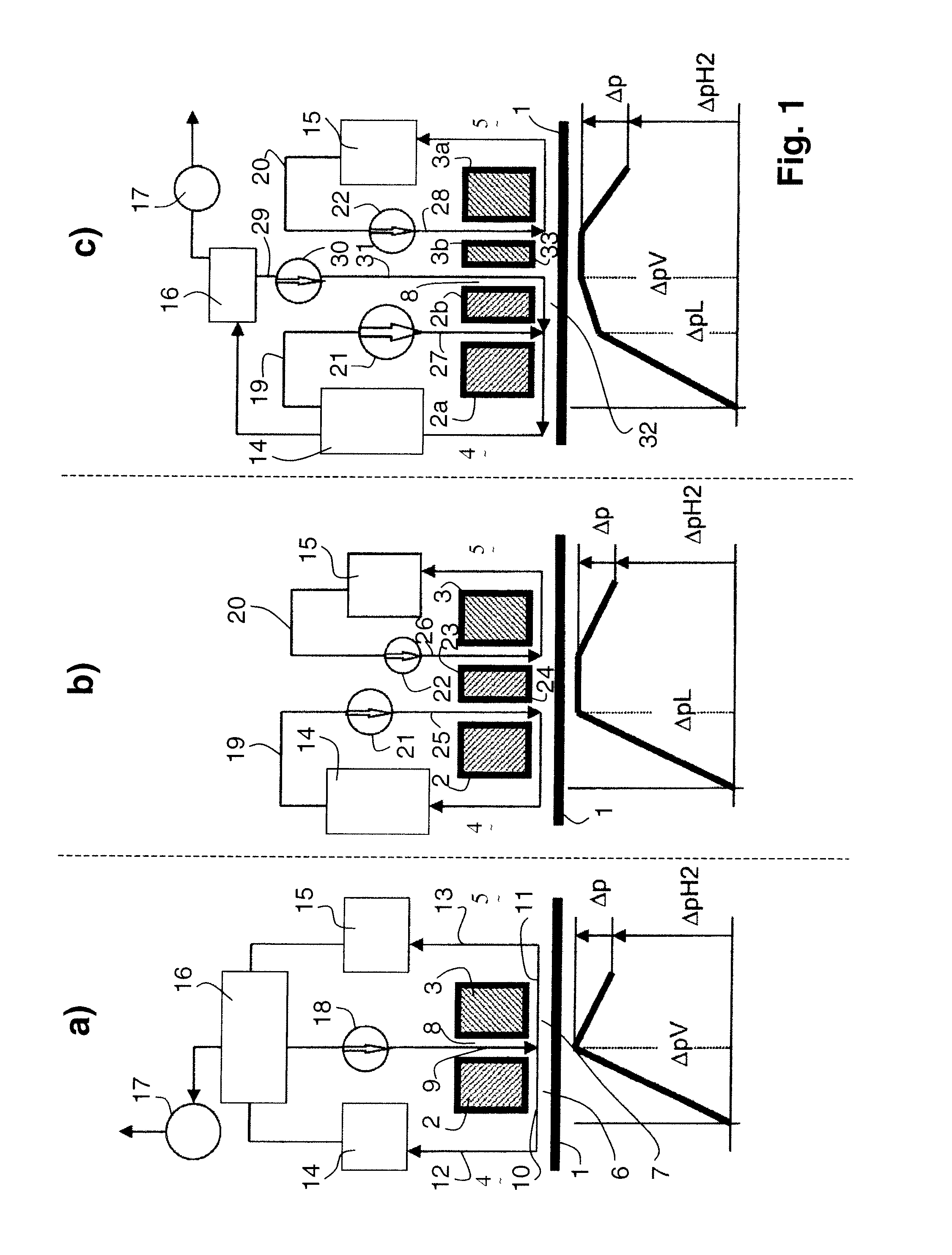 Shaft sealing system, preferably for a hydrogen cooled generator