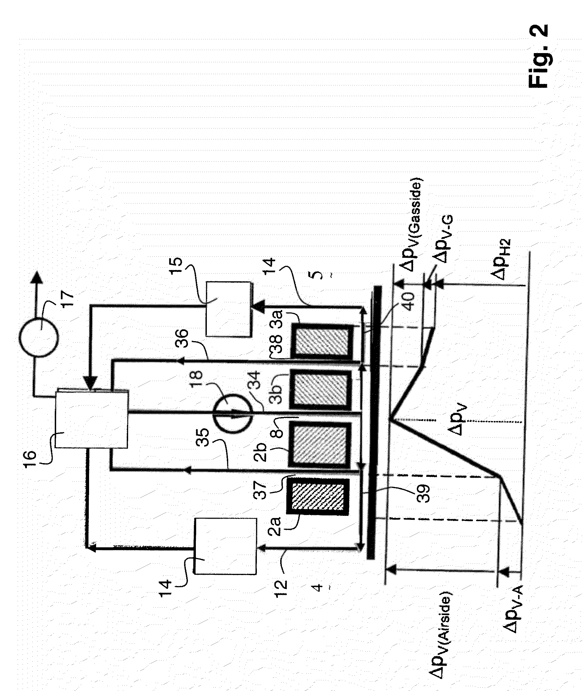 Shaft sealing system, preferably for a hydrogen cooled generator