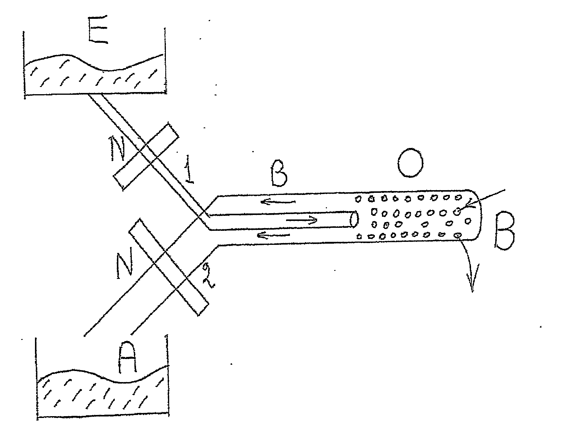 Fluid Exchange Catheter System