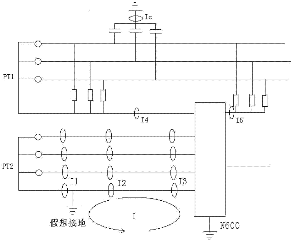 Multipoint earthing trouble shooting equipment for substation voltage transformer secondary circuit