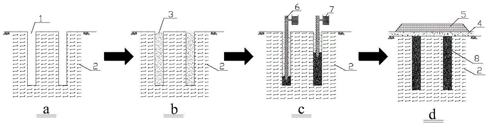 A method for treating soft ground with microbial grouting drainage sand pile