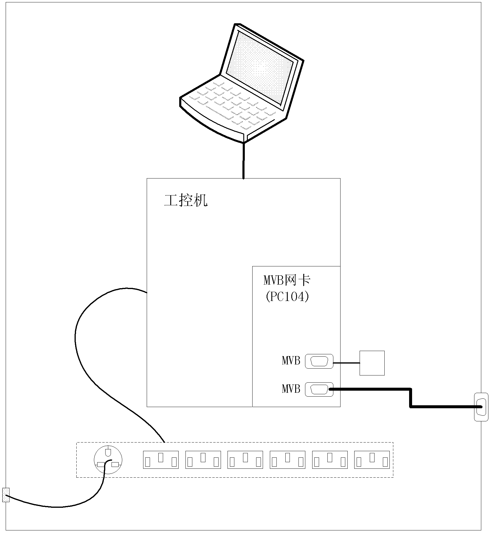 Single vehicle debugging test stand and debugging method