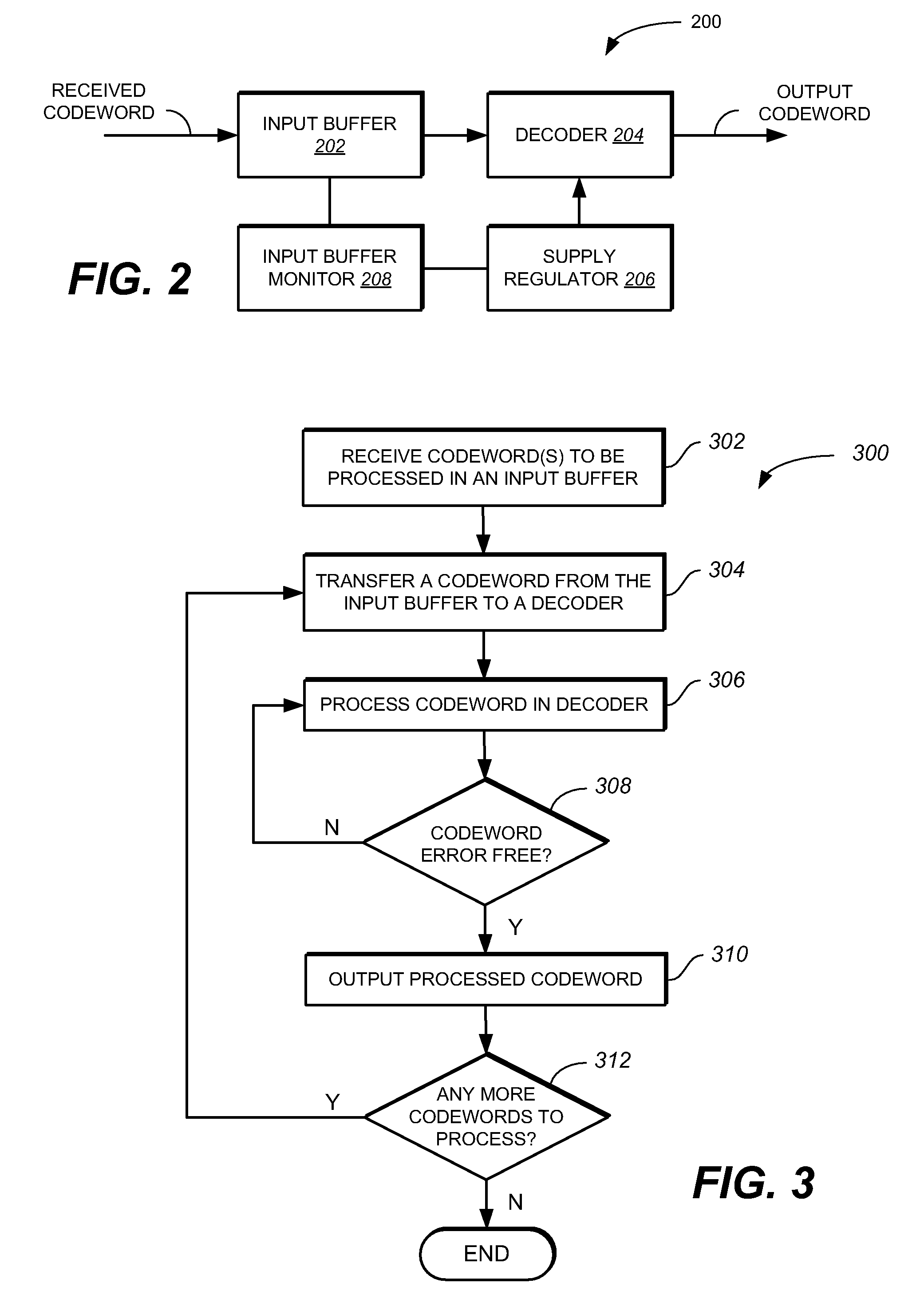 Low power iterative decoder using input data pipelining and voltage scaling