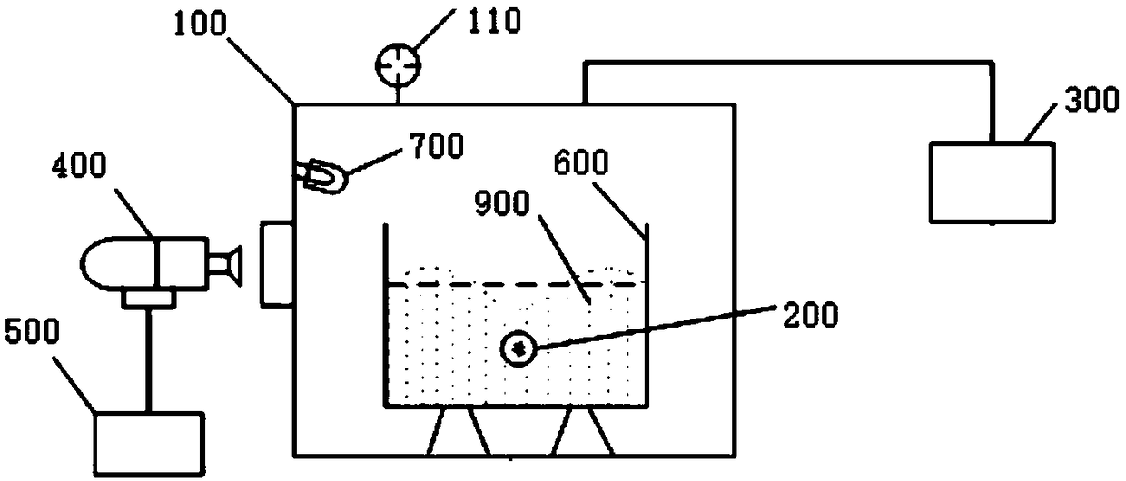 Large-equivalent underground explosion effect simulation device