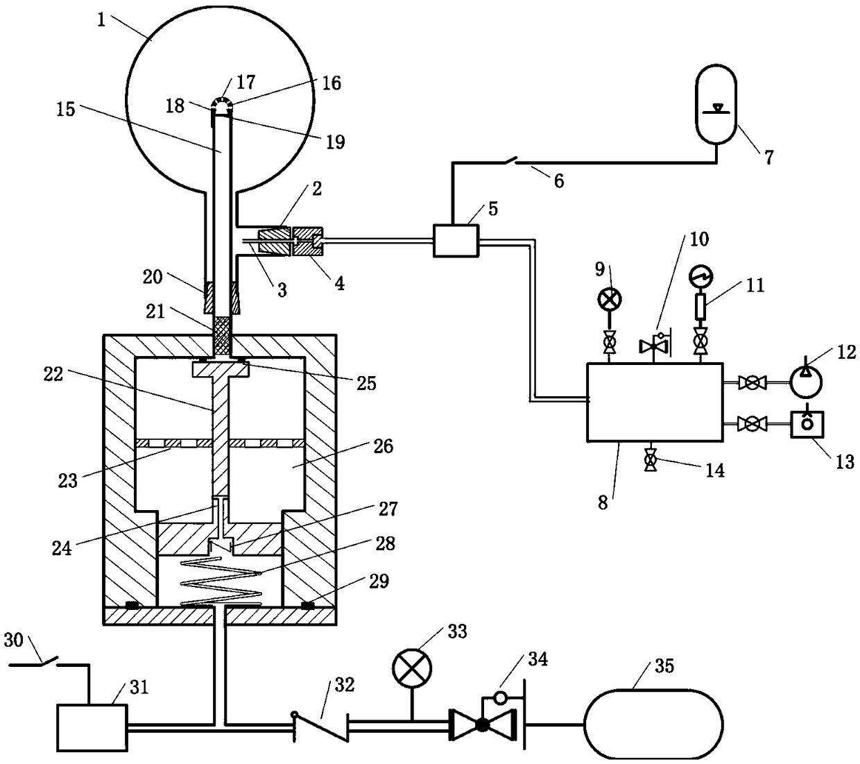 Large-equivalent underground explosion effect simulation device