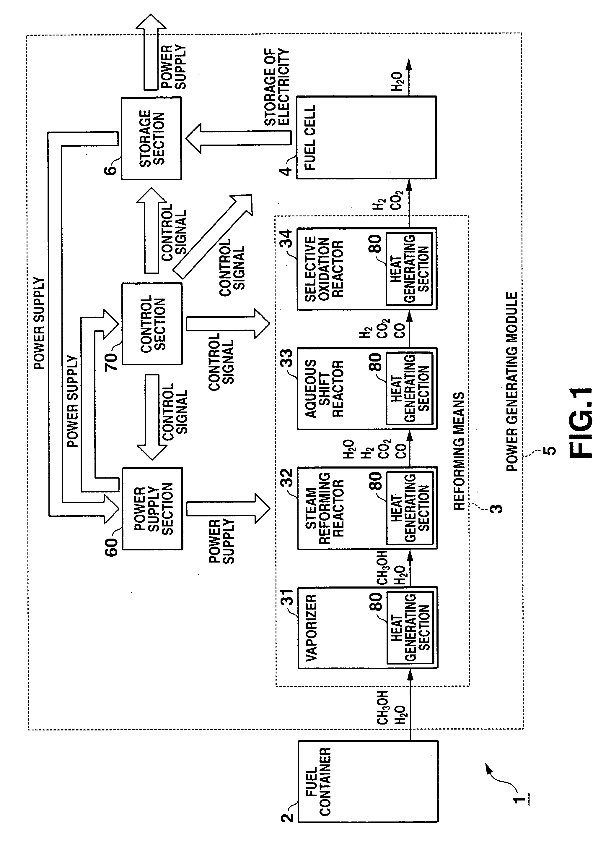 Thermal treatment apparatus and power generation module