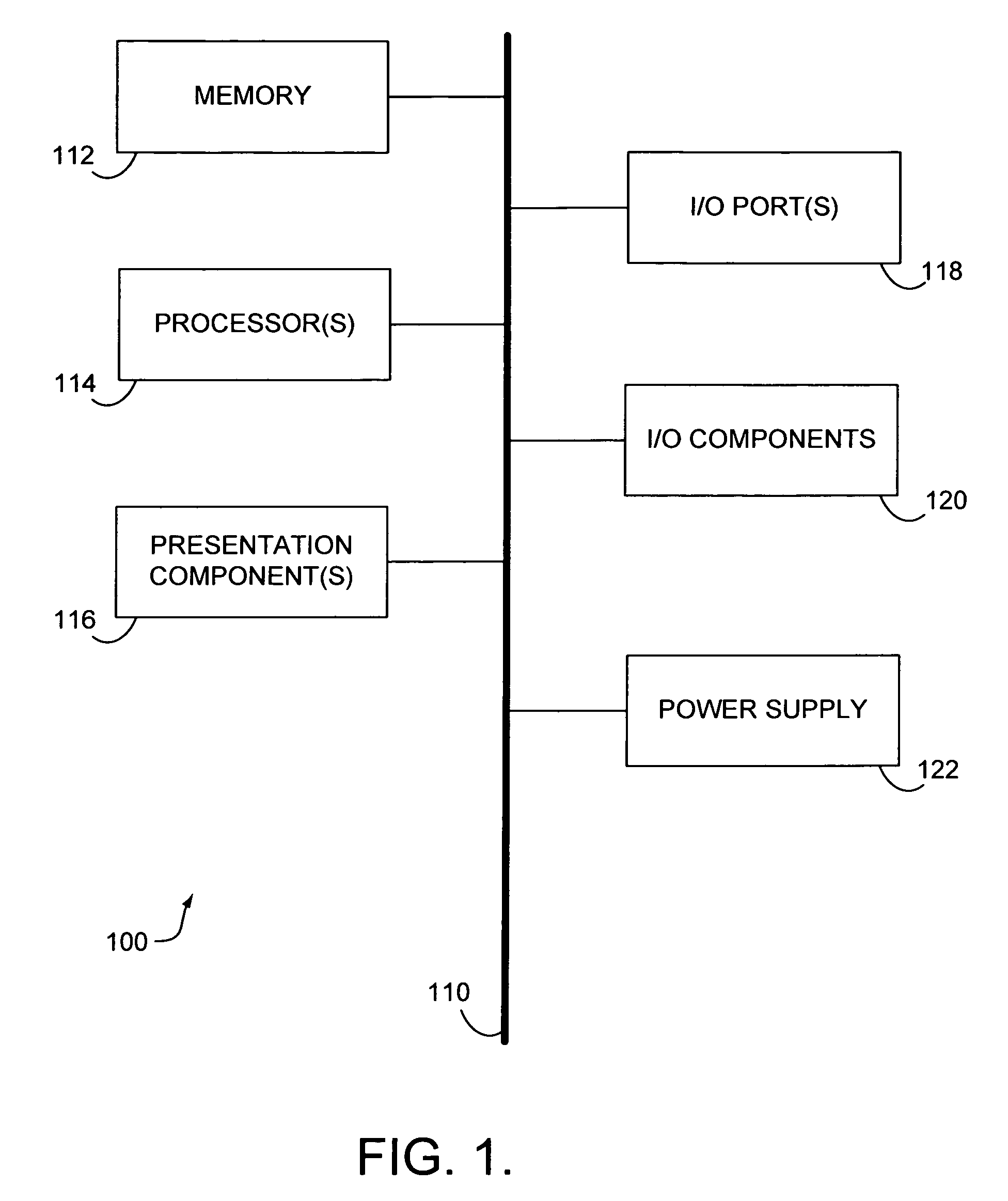 Adaptive heads-up user interface for automobiles