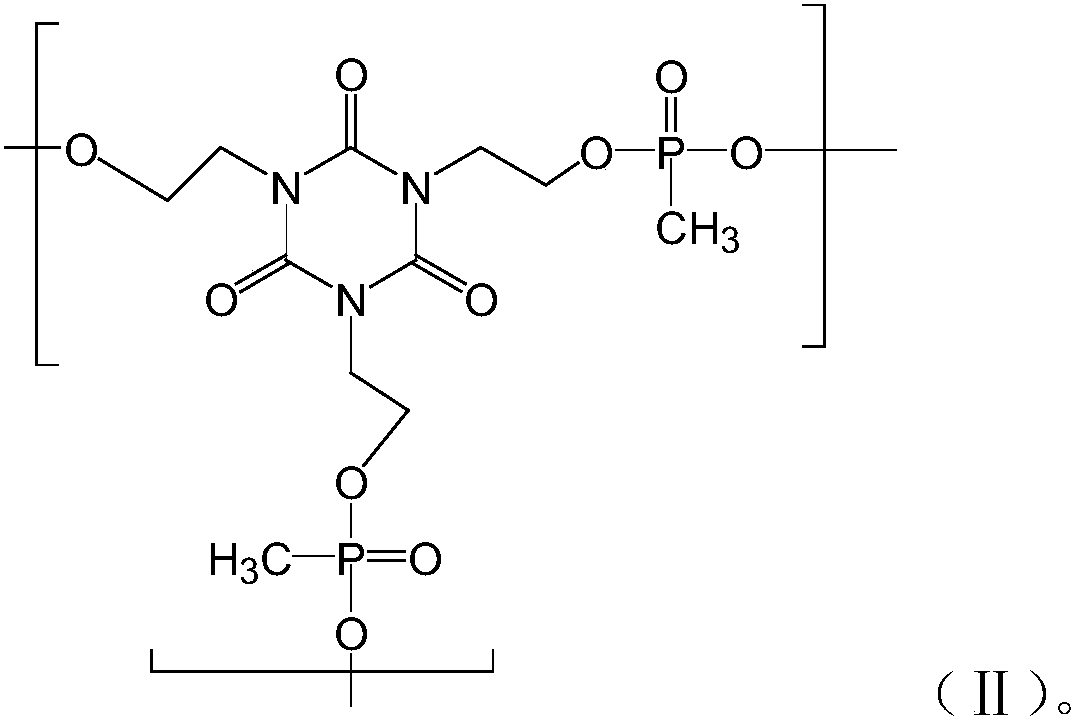 TPU elastomer composition based on dialkyl dithiohypophosphite composite flame retardant system for electric wires and cables and preparation method thereof