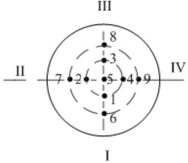 Real-time high-precision acquiring method for conical surface pneumatic pressure field