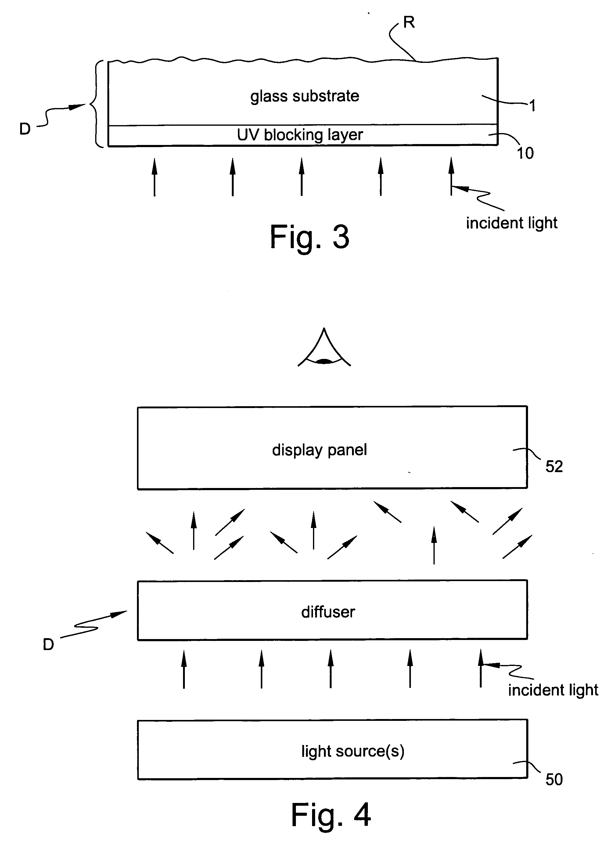 Optical diffuser with UV blocking coating using inorganic materials for blocking UV